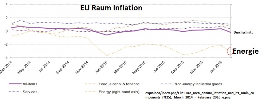 2016 QV DAX-DJ-GOLD-EURUSD-JPY 899802