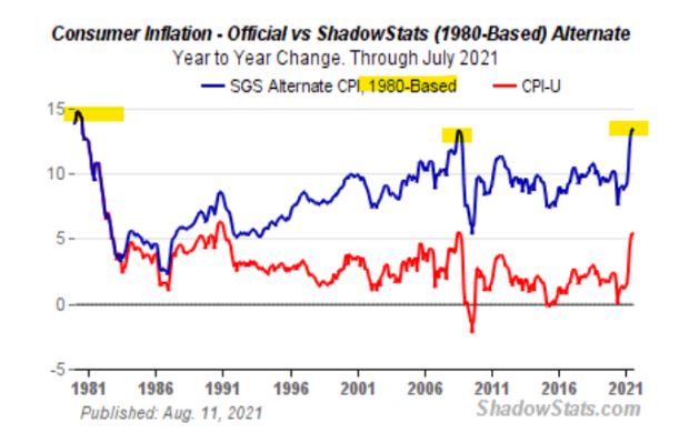 Die besten Gold-/Silberminen auf der Welt 1268602