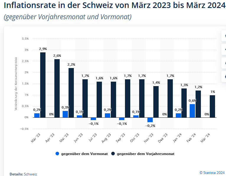 Deutsche Pfandbriefbank 😃 1423562