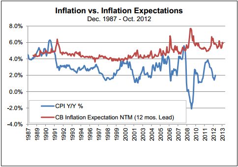 Der USA Bären-Thread 559929