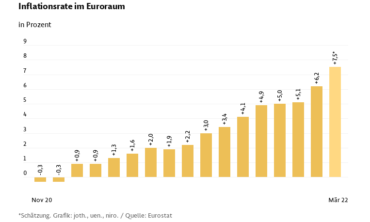 Wenn das Gold redet, dann schweigt die Welt! 1307704