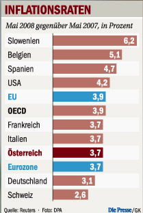 Der USA Bären-Thread 375118