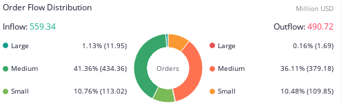AMC Entertainment Holdings 2.0 - Todamoon?!? 1257863
