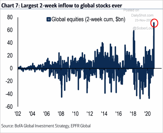 Börse ein Haifischbecken: Trade was du siehst 1216294