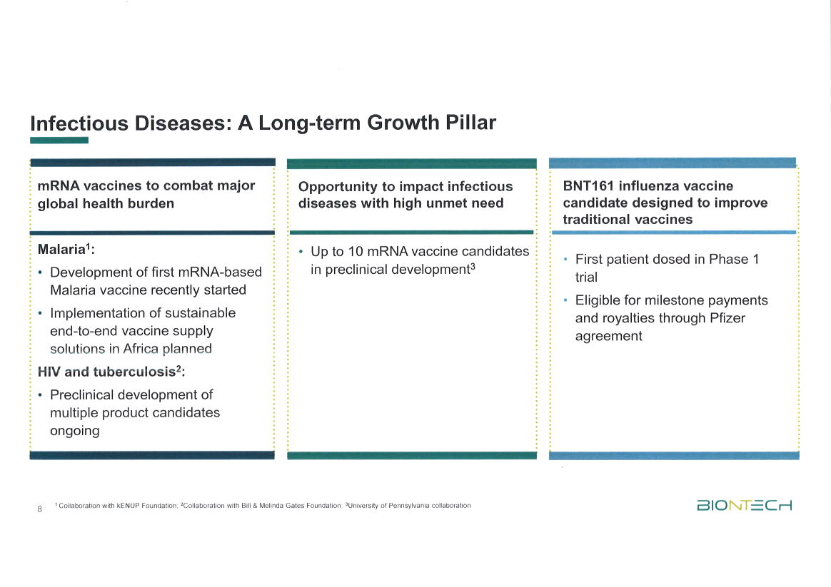 Biontech & MRNA: Revolution in der Pharmaindustrie 1277038