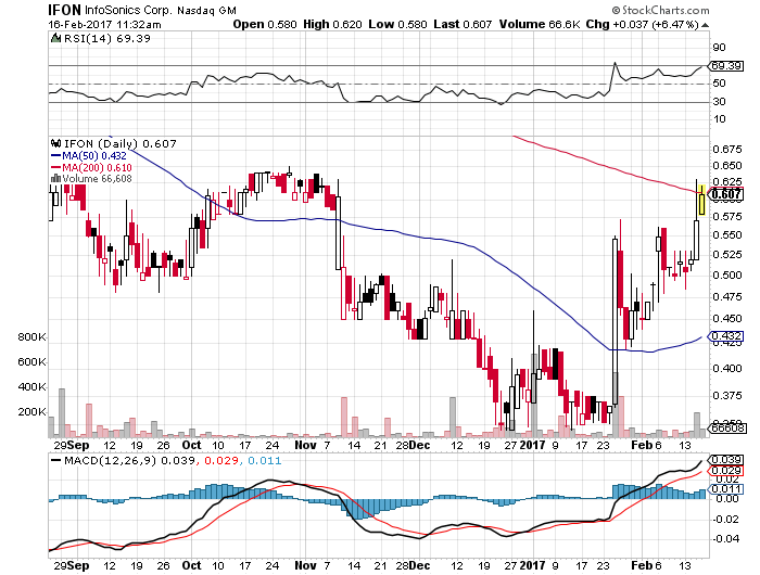 Info gut zusammengefasst von Ihub 972147