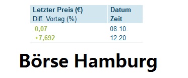 SANGUI(906757)- unterbewerteter geht's nicht!! 762862