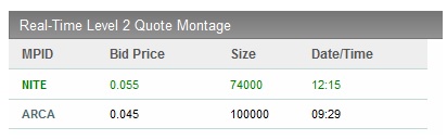 SANGUI(906757)- unterbewerteter geht's nicht!! 795645