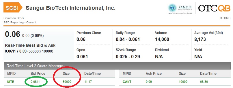 SANGUI(906757)- unterbewerteter geht's nicht!! 762677