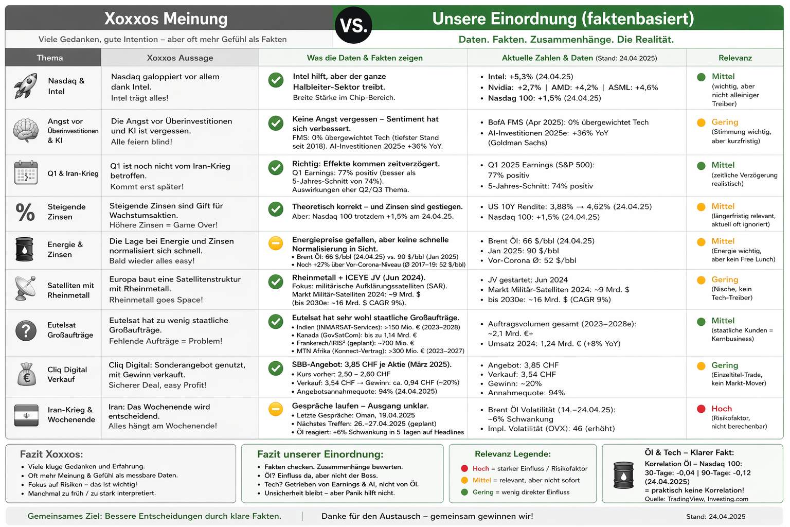 2026-QV-GDAXi-DJ-GOLD-EURUSD-JPY 1516192