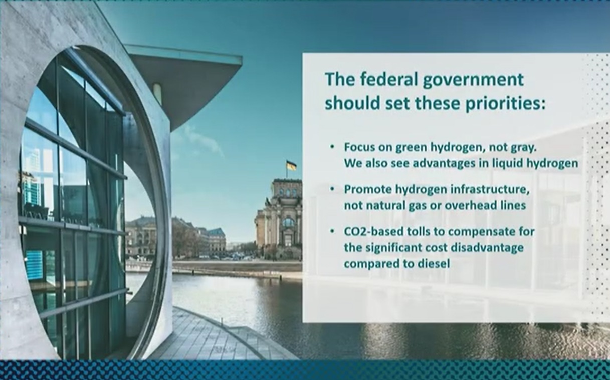 NIKOLA Corporation US6541101050 Nachfolge Thread V 1201729