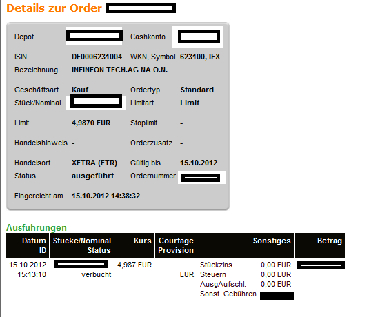 Infineon, ka Put 2012 545400