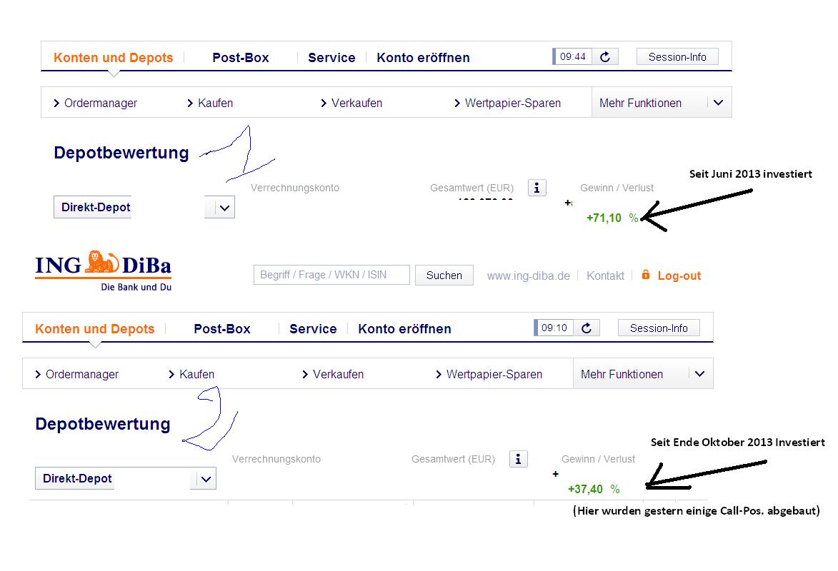 DAX 2014 strong long! Spiel mit offenen Karten! 677760
