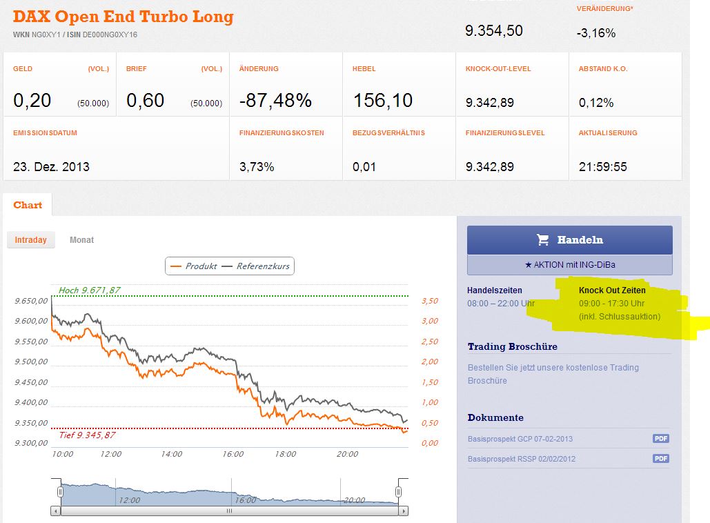 DAX 2014 strong long! Spiel mit offenen Karten! 686470