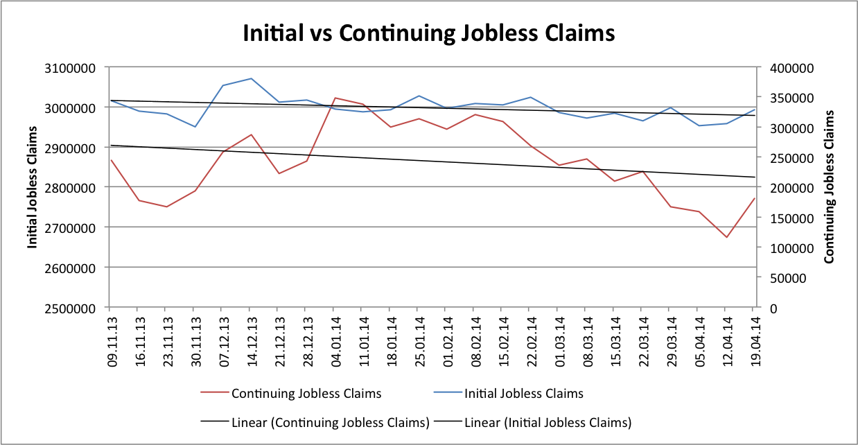 2014 QV DAX-DJ-GOLD-EURUSD-JPY 719564