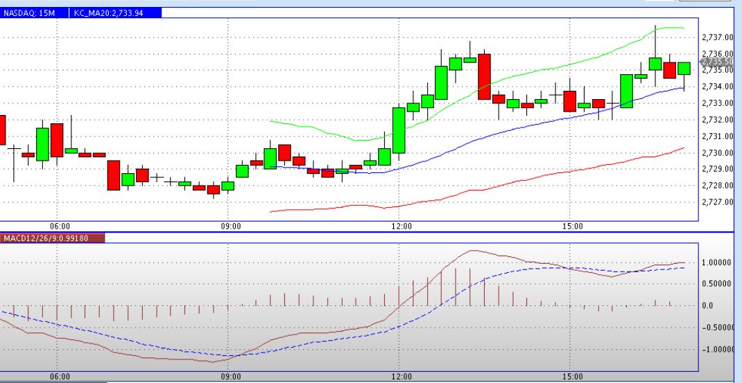 2013 QV DAX-DJ-GOLD-EURUSD-JPY 566536