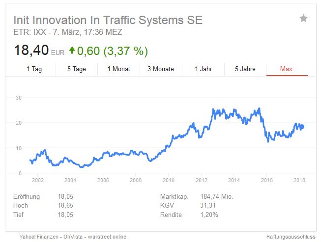 IVU - sachlich und konstruktiv 1044158
