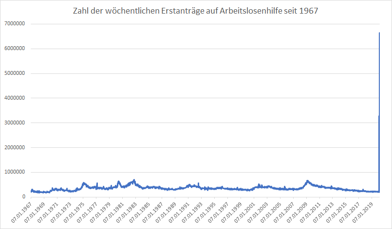 Steinhoff International Holdings N.V. 1170328