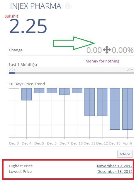 INJEX AG - Come-back zum Weltmarktführer 815265