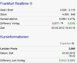 INJEX AG - Come-back zum Weltmarktführer 482291