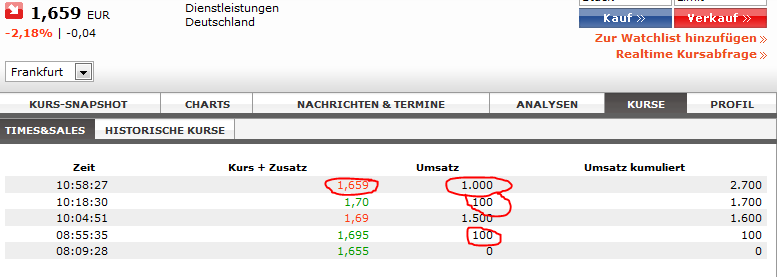 Injex AG - Wahrheit und Träumerei 526899