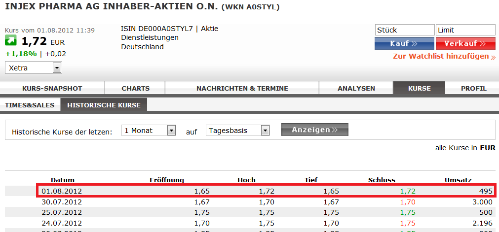 Injex AG - Wahrheit und Träumerei 527723