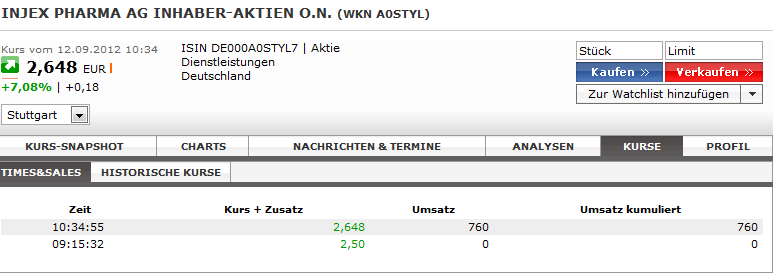 Injex AG - Wahrheit und Träumerei 536297
