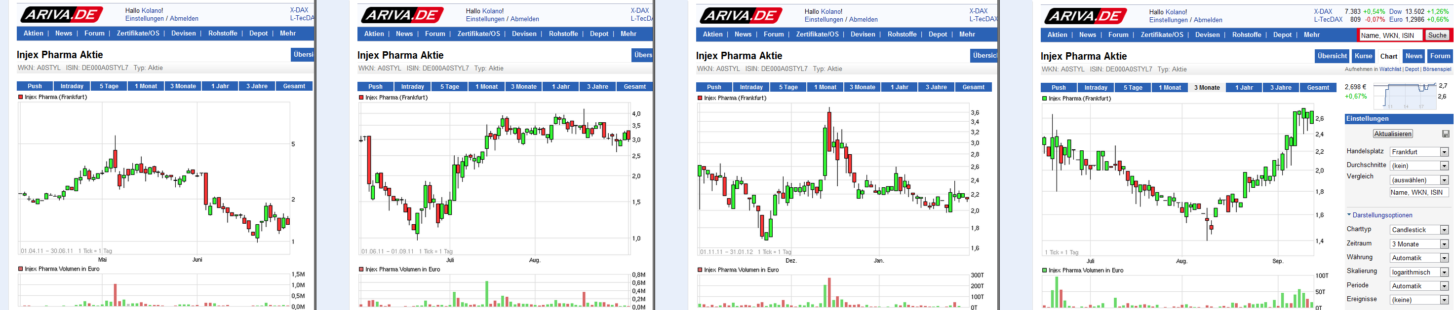 INJEX AG - Come-back zum Weltmarktführer 536797