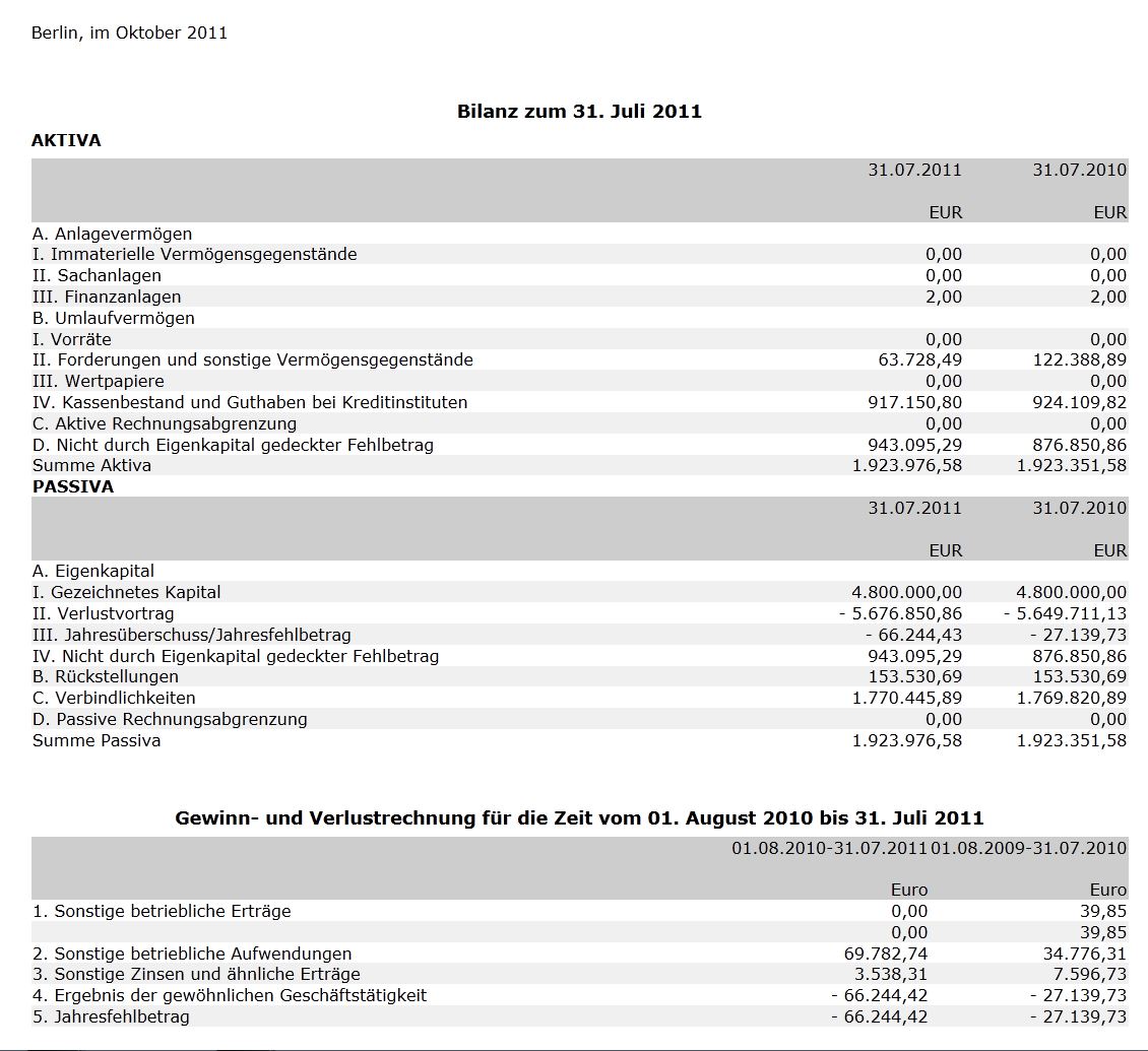 Injex AG - Wahrheit und Träumerei 550880