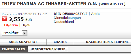Injex AG - Wahrheit und Träumerei 558737