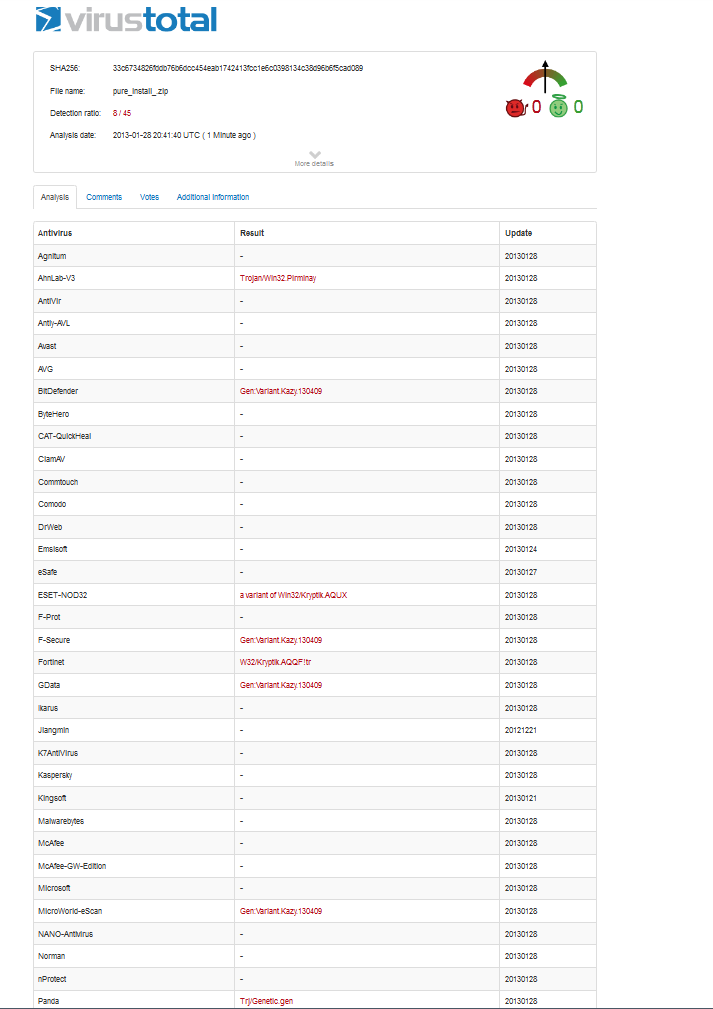 Injex AG - Wahrheit und Träumerei 573447
