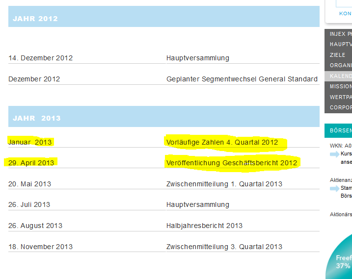 Injex AG - Wahrheit und Träumerei 574630