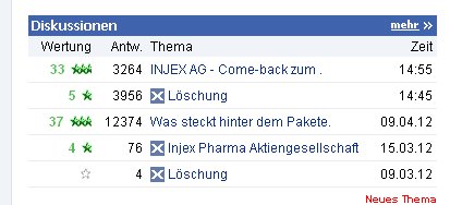 Injex AG - Wahrheit und Träumerei 502399