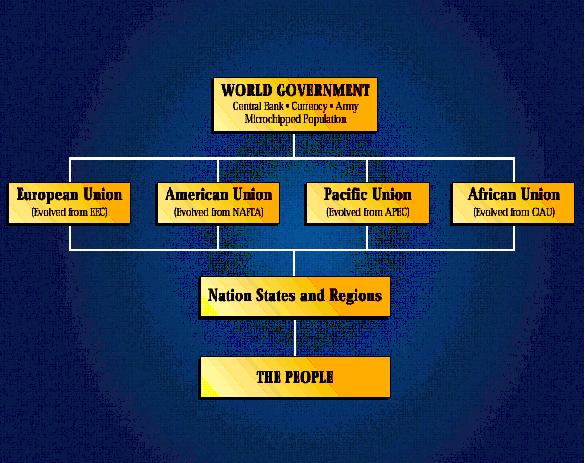 Das Bärengebrüll wird schon wieder lauter, 174503