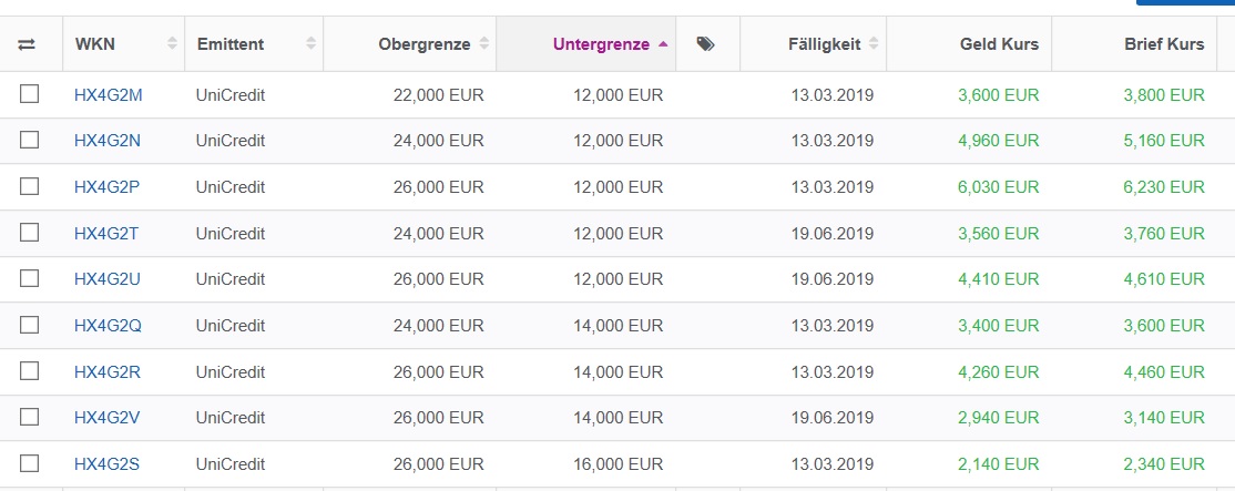 es kann los gehen! 1076639