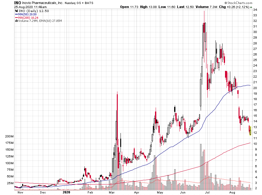 Der USA Bären-Thread 1197844