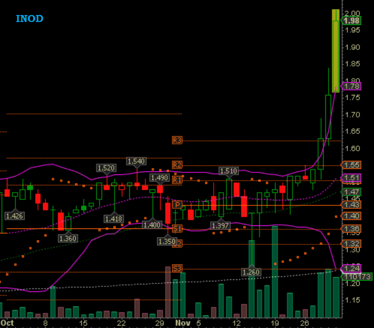 Walli`s US-trading thread :) 1085509