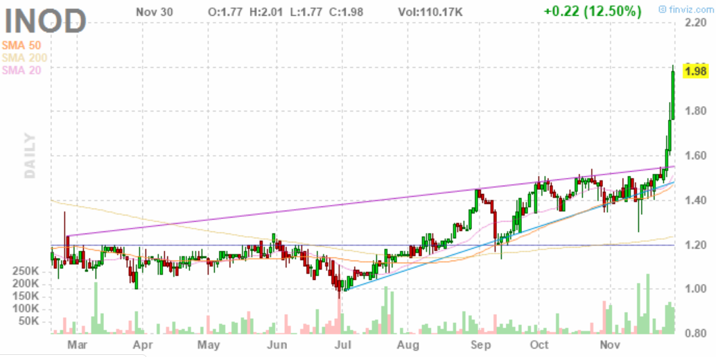 Walli`s US-trading thread :) 1085510