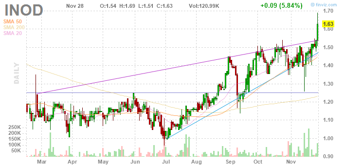 Walli`s US-trading thread :) 1085109