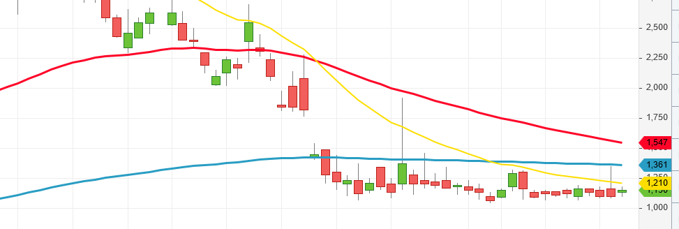 Walli`s US-trading thread :) 1174050