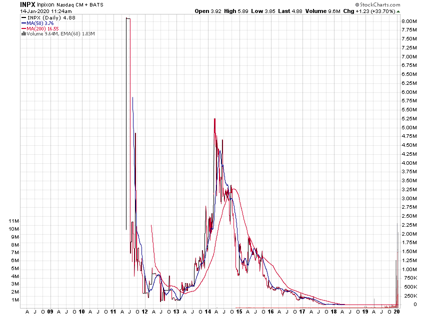 Der USA Bären-Thread 1153613