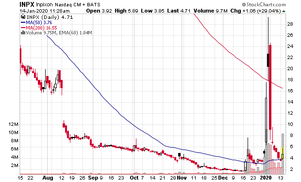 Der USA Bären-Thread 1153614