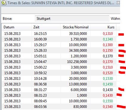 STEVIA für TABAK !! 634606