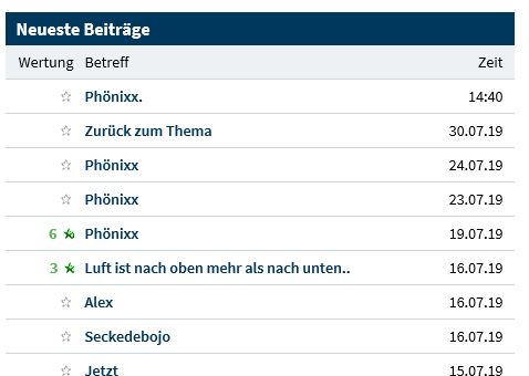 netcents, die neue online zahlungsplattform 1126096