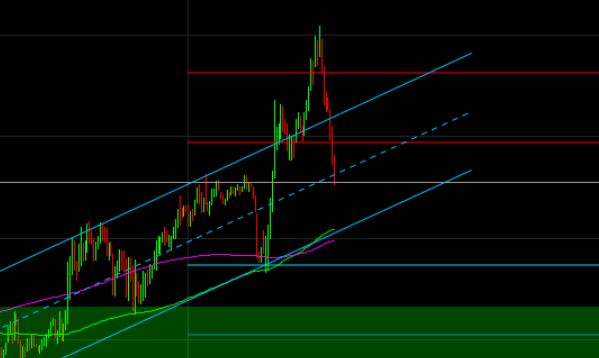 2023-qv-gdaxi-dj-gold-eurusd-jpy 1350884