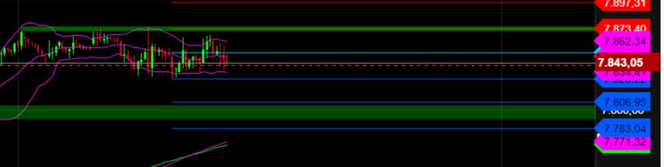 2023-qv-gdaxi-dj-gold-eurusd-jpy 1352060