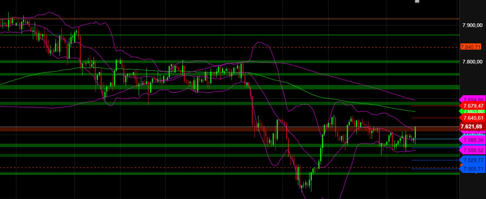 2023-qv-gdaxi-dj-gold-eurusd-jpy 1377018