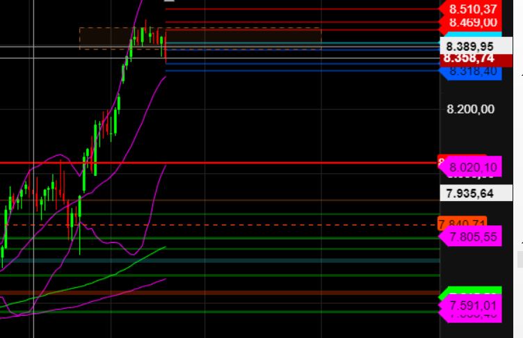 2024-QV-GDAXi-DJ-GOLD-EURUSD-JPY 1430920
