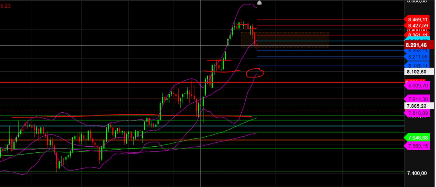 2024-QV-GDAXi-DJ-GOLD-EURUSD-JPY 1431176
