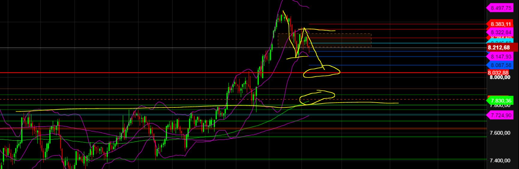 2024-QV-GDAXi-DJ-GOLD-EURUSD-JPY 1433611